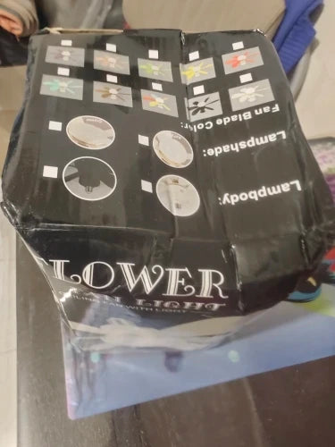 Review Card