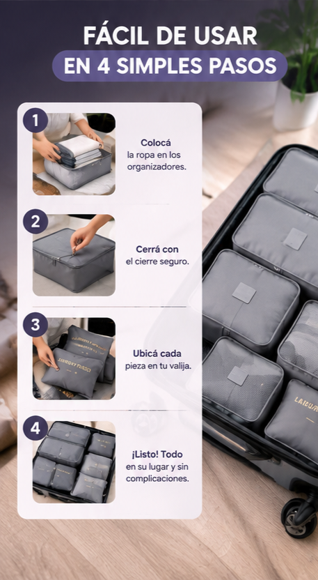 Nuevo Set Organizador de Maleta