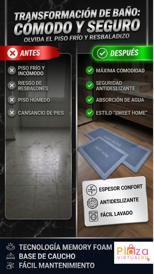 Nuevo Set de dos alfombras Super Absorbentes para Baño y cocina