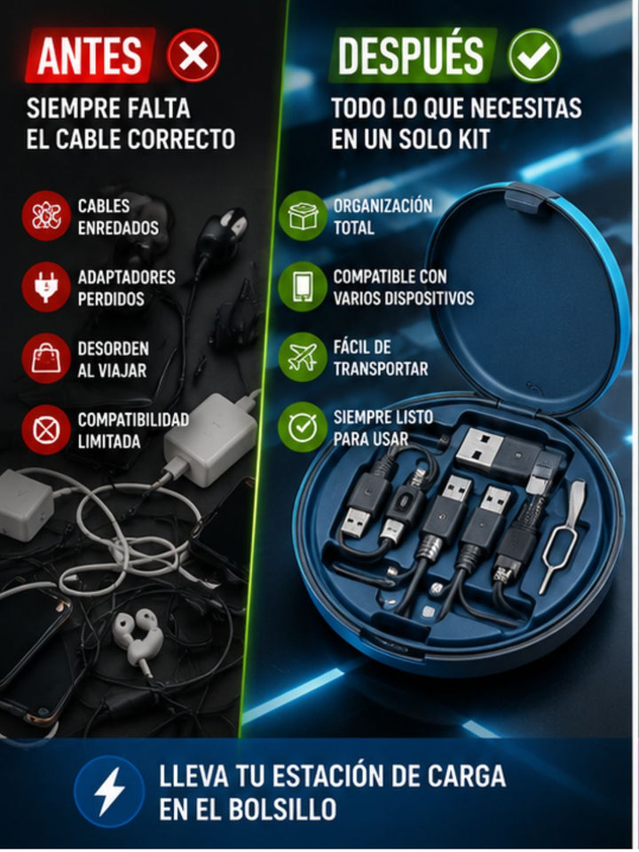 Nuevo Kit Multiuso de Cables Práctica