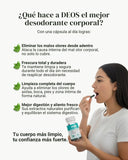 Nuevas capsulas desodorante interno
