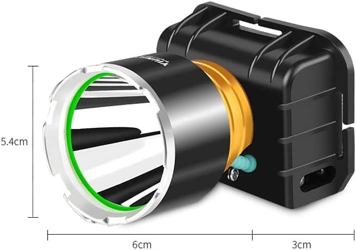 Nueva Linterna Frontal LED de Cabeza Recargable y Ultra Potente