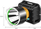 Nueva Linterna Frontal LED de Cabeza Recargable y Ultra Potente