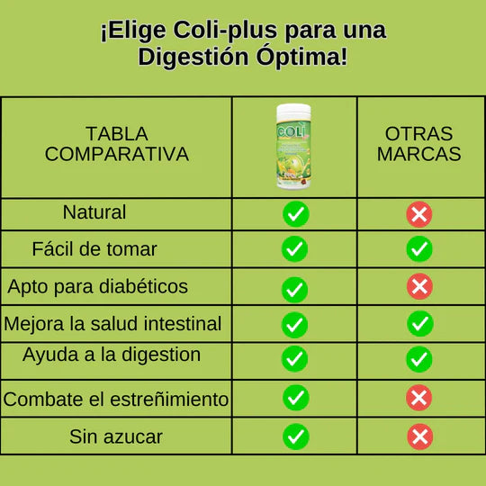 Nuevo Coli Plus – Limpieza y Bienestar Digestivo