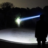 Nueva Linterna Frontal LED de Cabeza Recargable y Ultra Potente