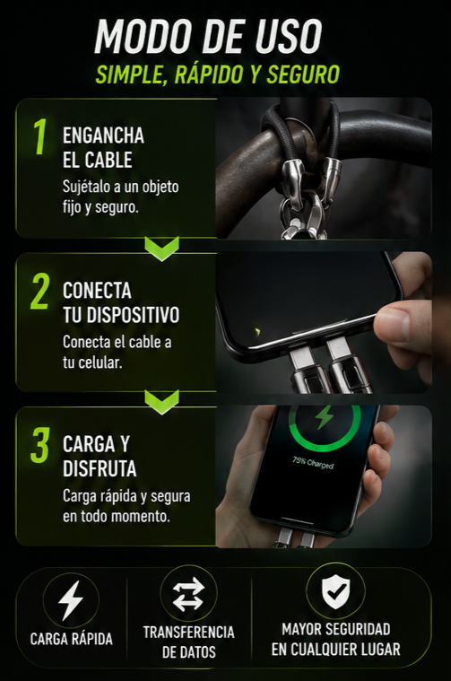 Nuevo Cable Pulsera Carga Rápida y Datos
