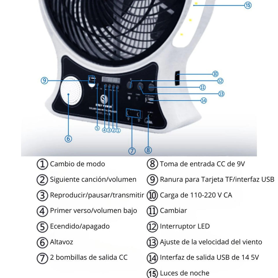 VENTILADOR SOLAR 7 ASPAS