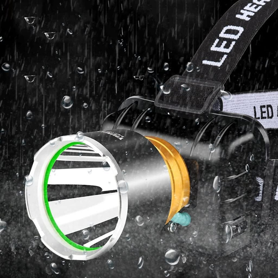 Nueva Linterna Frontal LED de Cabeza Recargable y Ultra Potente