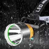 Nueva Linterna Frontal LED de Cabeza Recargable y Ultra Potente
