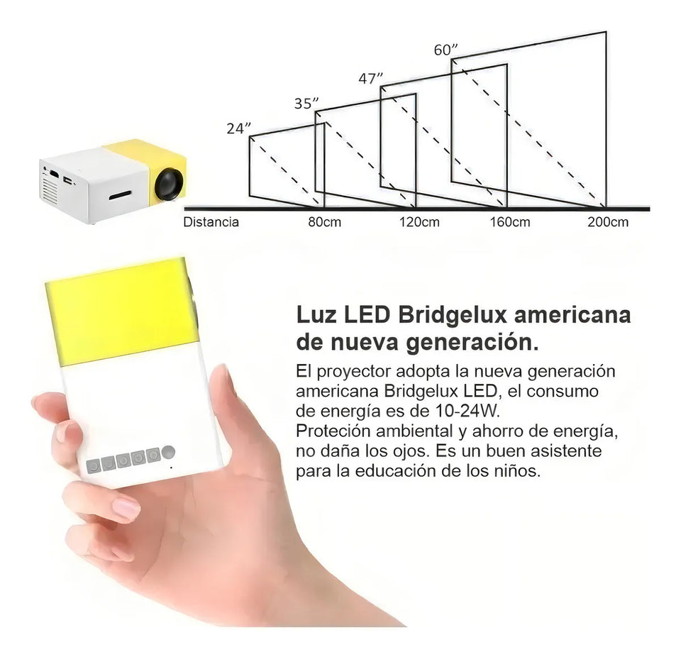 NUEVO MINI PROYECTOR LED