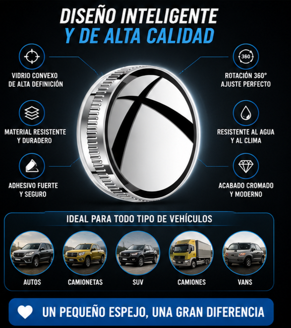 Nuevo Espejo Convexo Punto Ciego Auxiliar