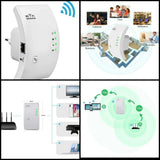 Nuevo Repetidor Wi-Fi – Señal a Full en toda tu casa
