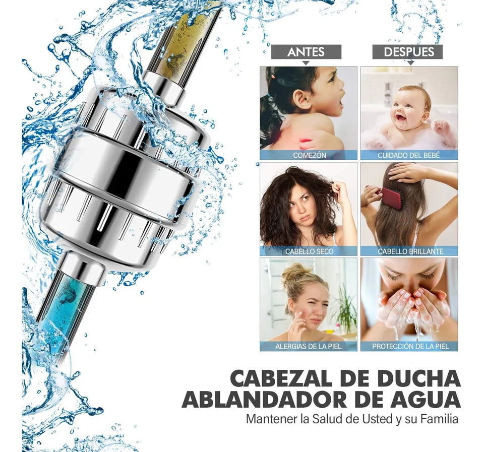 Nuevo Cabezal para Regadera Universal