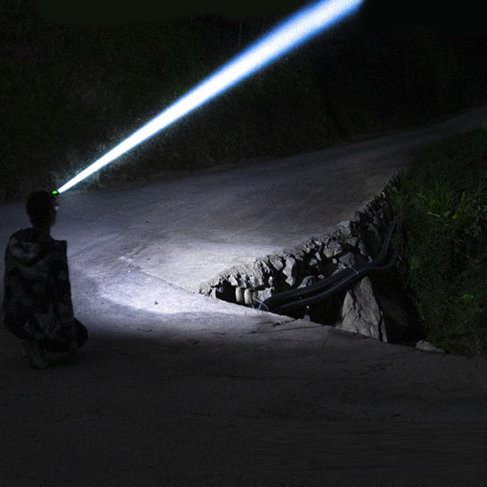 Nueva Linterna Frontal LED de Cabeza Recargable y Ultra Potente