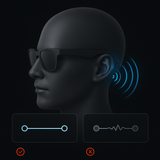 Nuevas Gafas de Audios Inteligentes