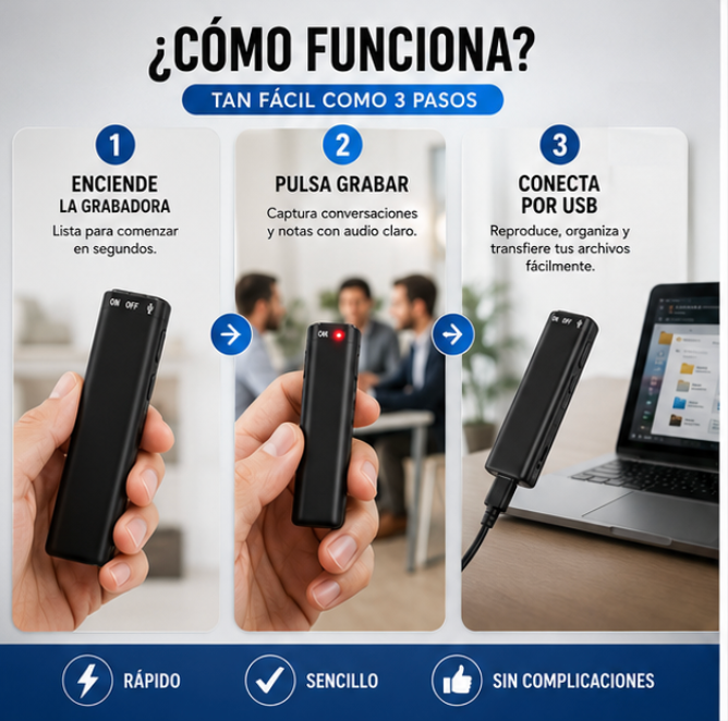 Nuevo Grabador Mini de Voz Fácil de hasta 4 días de grabación