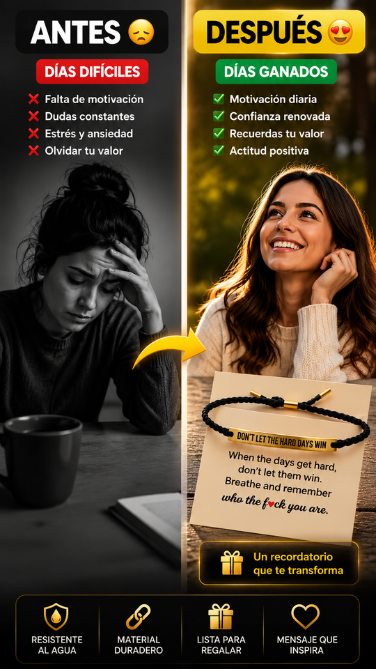 Nuevo Pulsera recordatoria de coraje