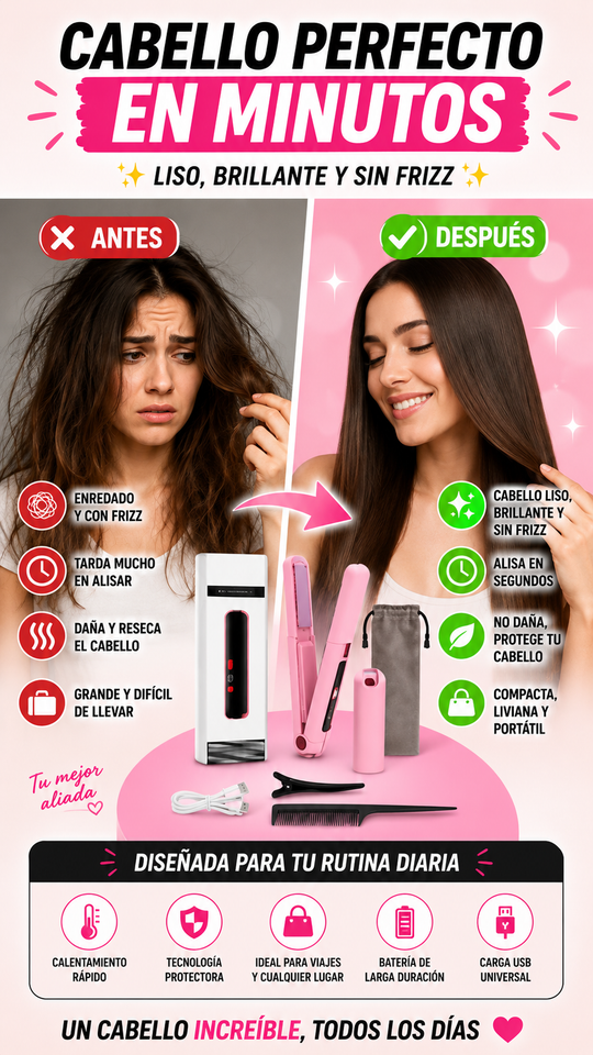 Nueva Mini Plancha Portatil