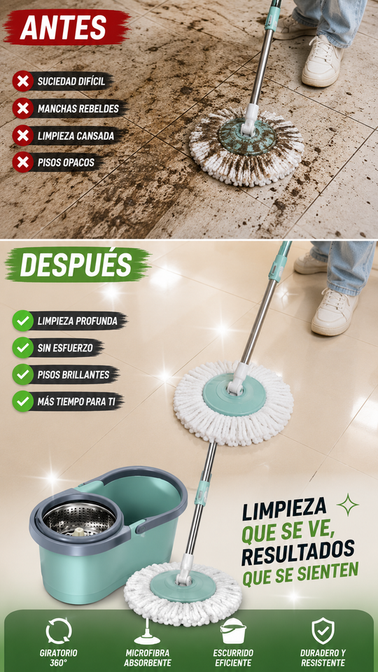 Nuevo Cabezal Giratorio Microfibra Fácil