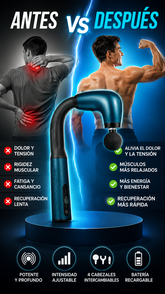Nuevo Masajeador de Fascia Pro Plus