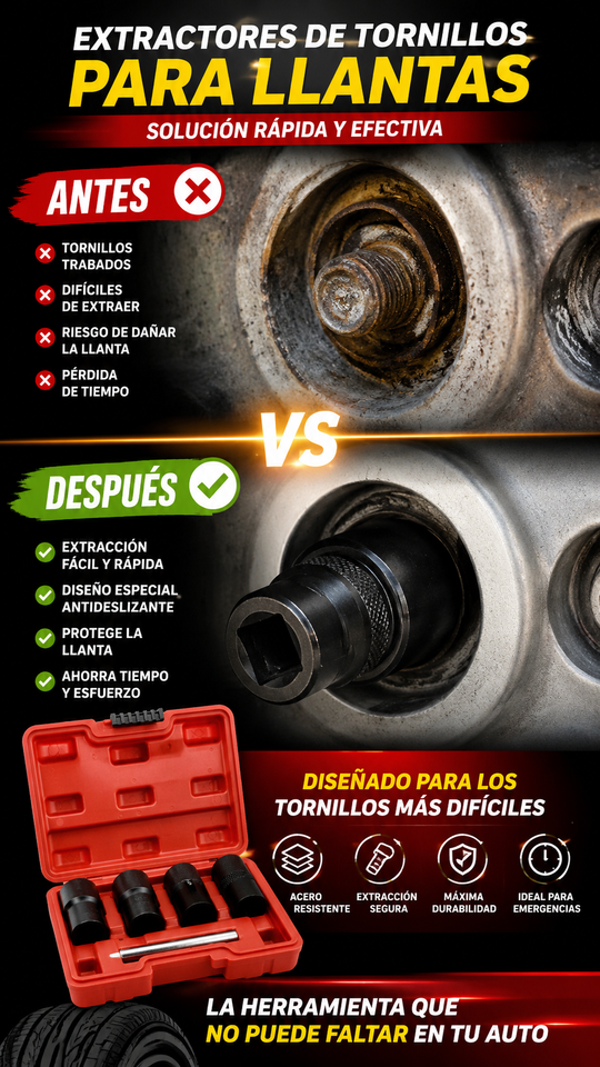 Nuevos Extractor de Tuercas Dañadas Pro