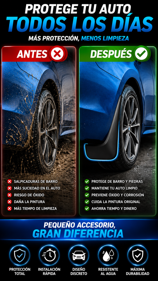 Nuevo Guardabarros Flex Protector