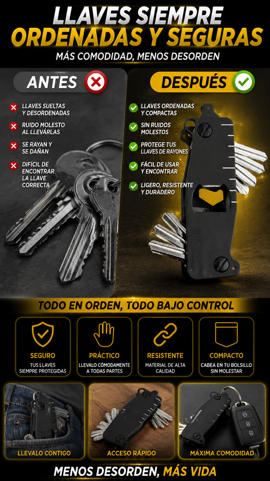 Nuevo Portallaves Organizador Compacto de Titanio