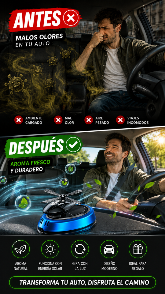 Nuevo Helicóptero Aromatizador Solar Giratorio para Auto