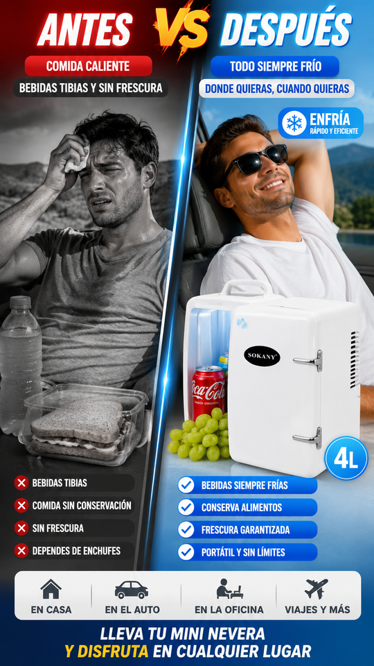 Nuevo Nevera Portátil SuperFrost para Viaje