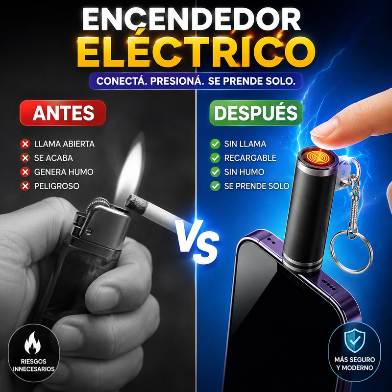 Nuevo Encendedor USB Portatil Antiviento para Movil