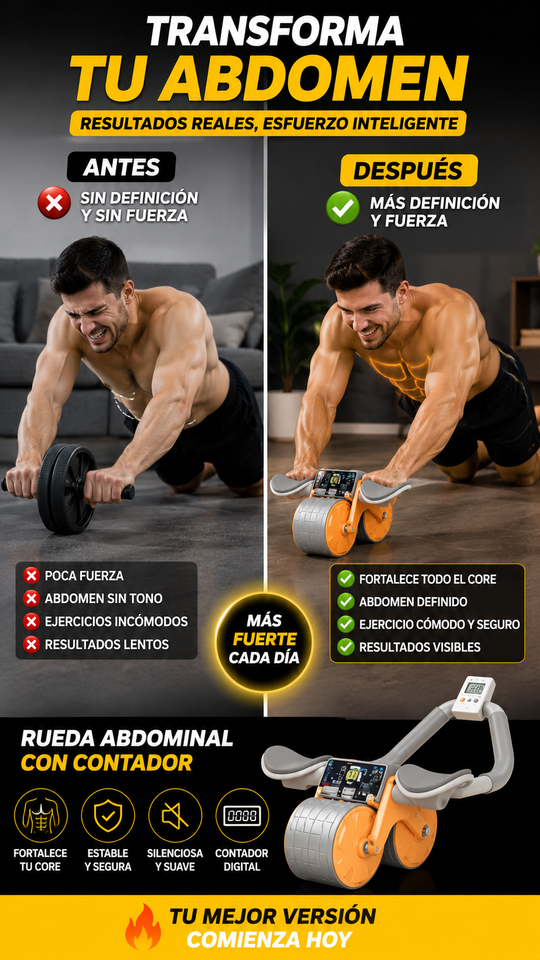 Nueva Rueda Abdominal Rebotable FitPro X
