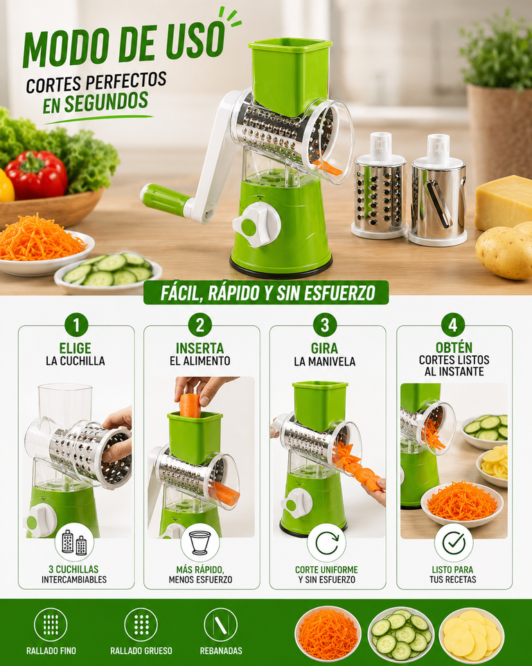 Nuevo Cortador Rotativo Multifunción de Cocina