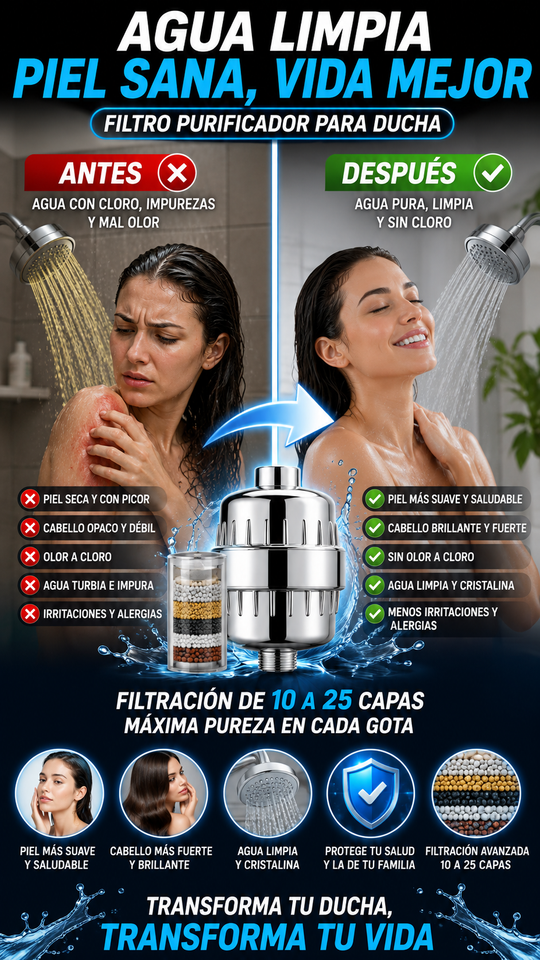Nuevo Cabezal Filtro de Alto Rendimiento