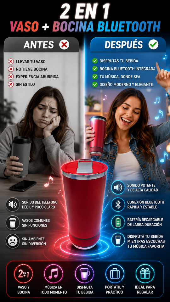 Nuevo Vaso Sonoro Bluetooth Portátil Acero