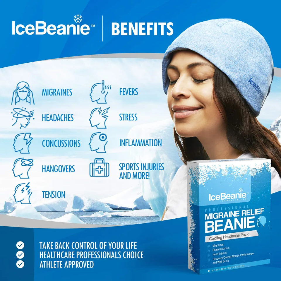 Nuevo Gorra IceBeanie (Alivio Migraña)