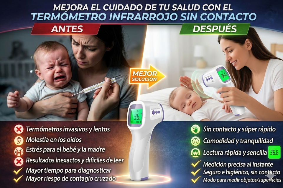 Nuevo Termómetro Fácil y Oxímetro Portátil