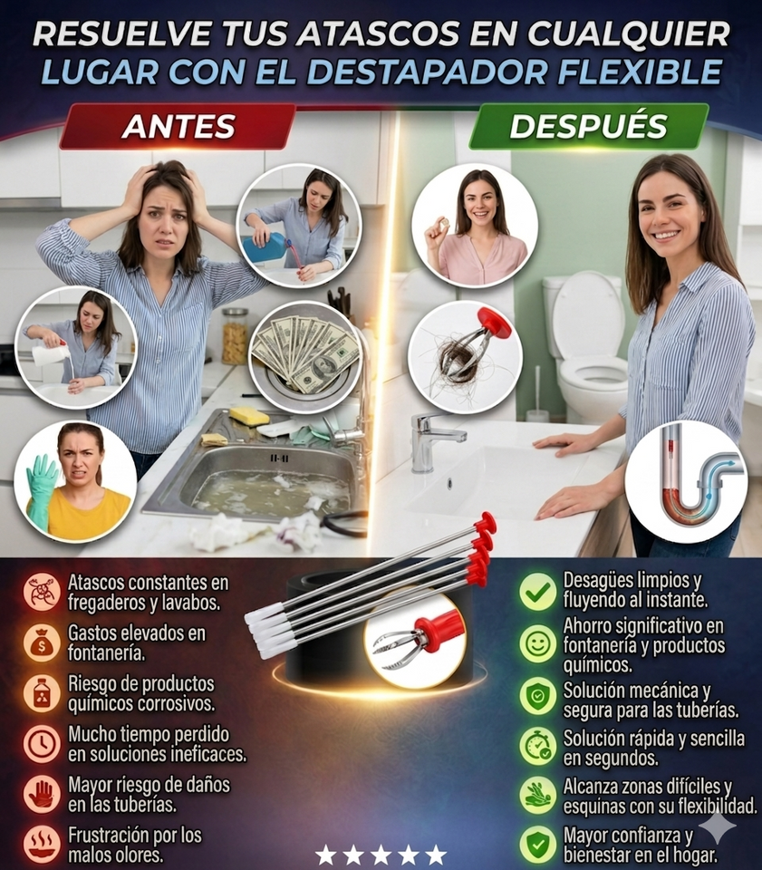 Nuevo Extractor de Pelos para Drenajes