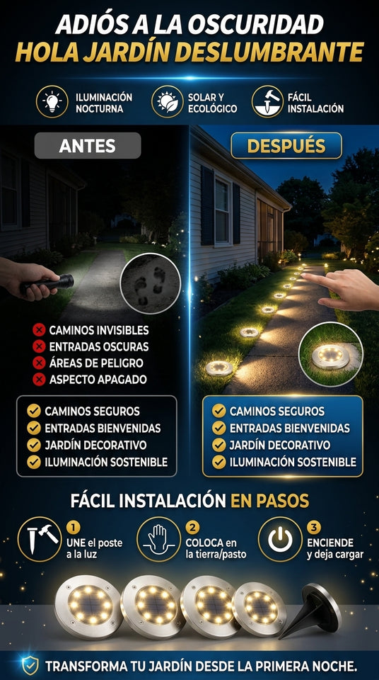 Nuevo Luz Solar Empotrable LED Exterior