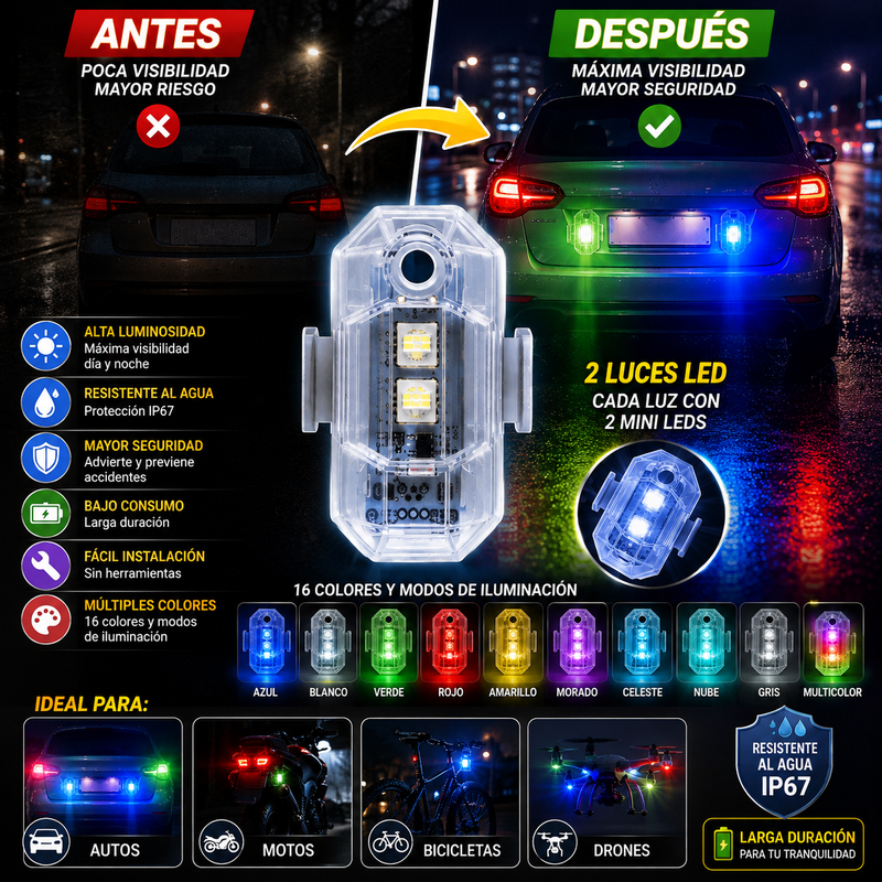 Nueva Luz De Advertencia Led Para Motocicleta