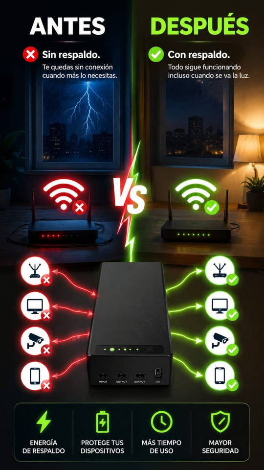 Nuevo Protector DC Sin Batería Plus