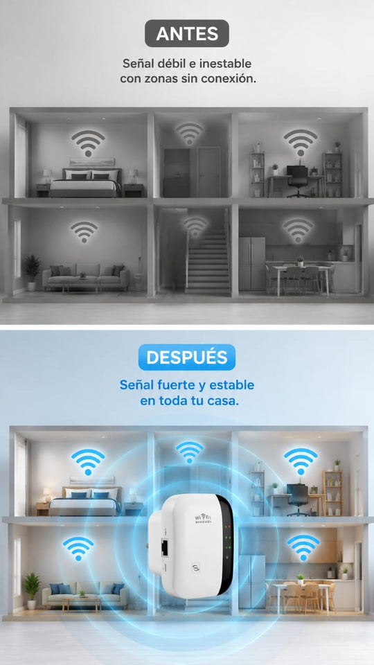 Nuevo Repetidor WiFi Hogar Fácil Plus