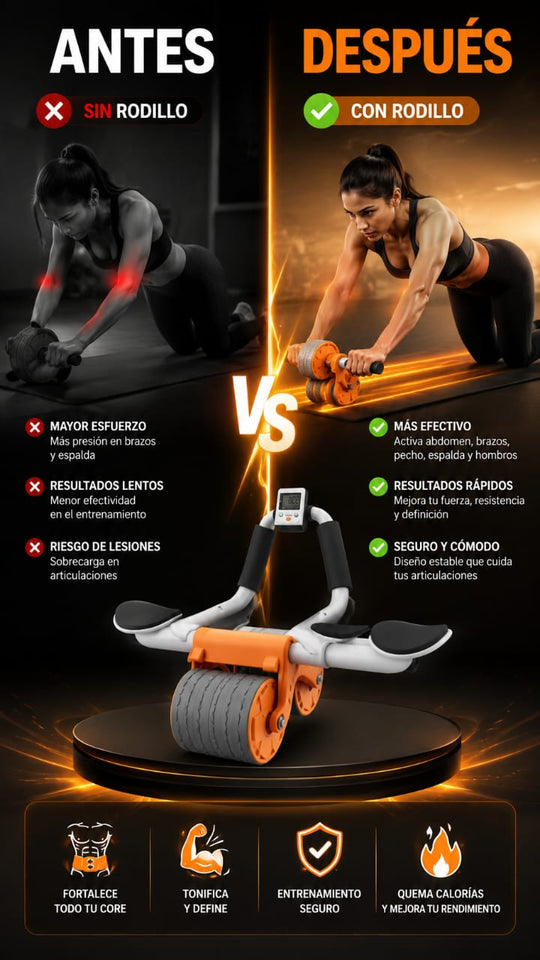 Nuevo Rueda Abdominal Rebound Pro Fitness