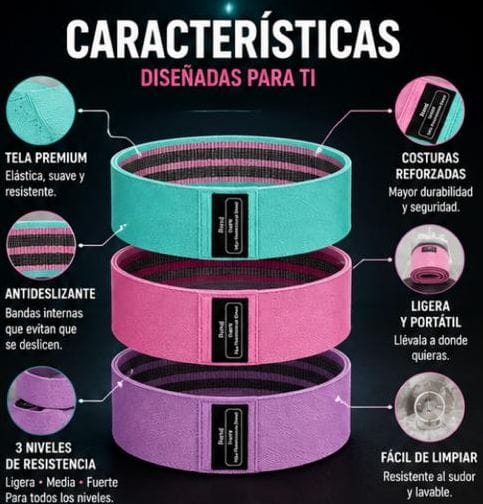 Nuevo Anillo Glúteos para Entrenamiento