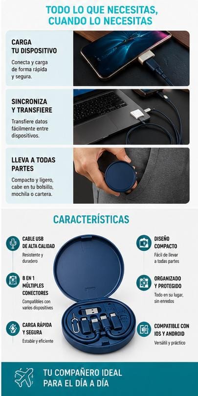 Nuevo Kit Multiuso de Cables Práctica