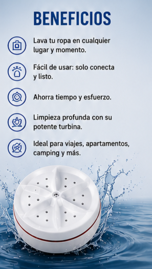 Nuevo Mini Lavadora Portátil Turbo USB