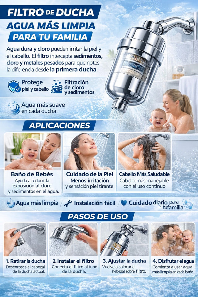 Filtro Ducha Purificador Stages Plus
