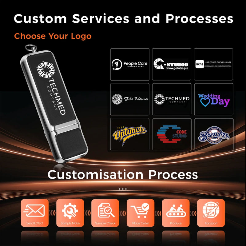 Memoria USB de Cuero para Regalo Corporativo