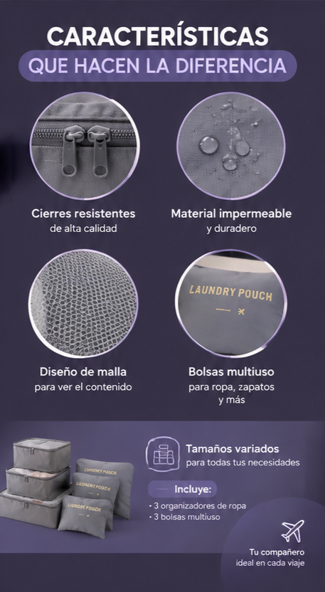 Nuevo Set Organizador de Maleta