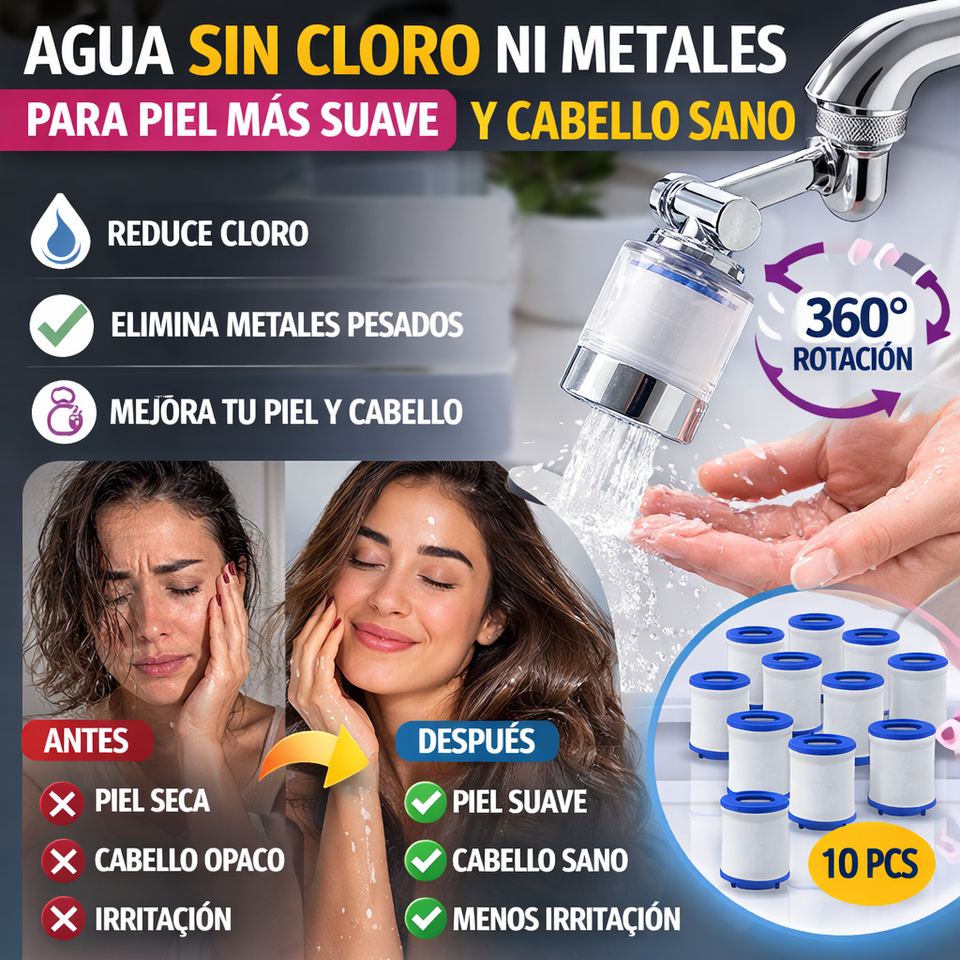 Filtro giratorio para grifo y ducha