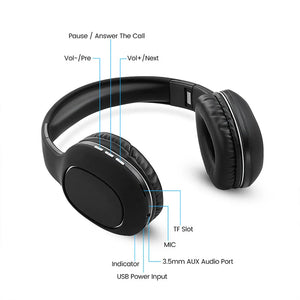 Audífonos con sonido inalámbrico Earmuff Pro